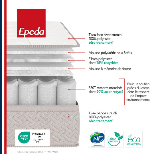 Matelas EPEDA 580 ressorts ensachés ferme Destination 160x200cm