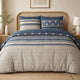Parure de lit 100% coton 57 fils HAVRIL