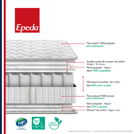 Matelas EPEDA l'Originel 140x190cm