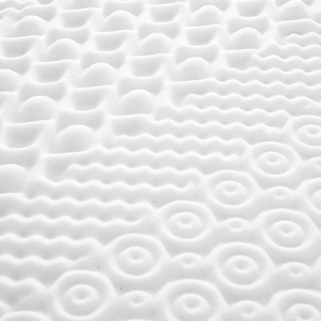Surmatelas mémoire de forme