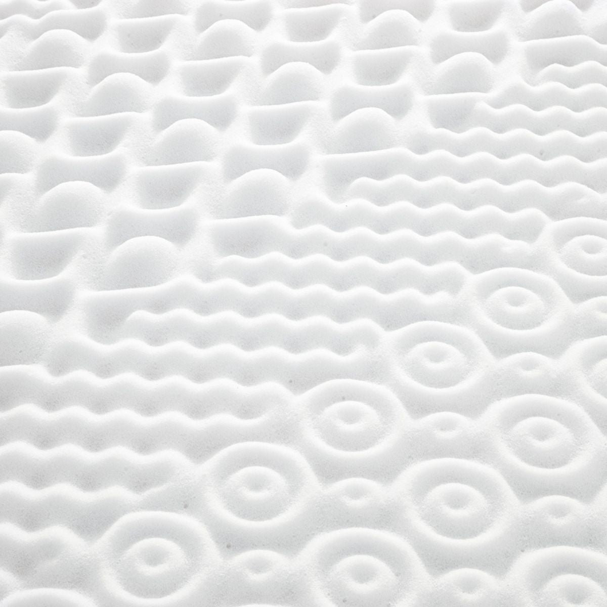 Surmatelas mémoire de forme