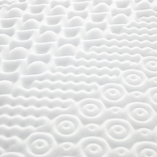 Surmatelas mémoire de forme