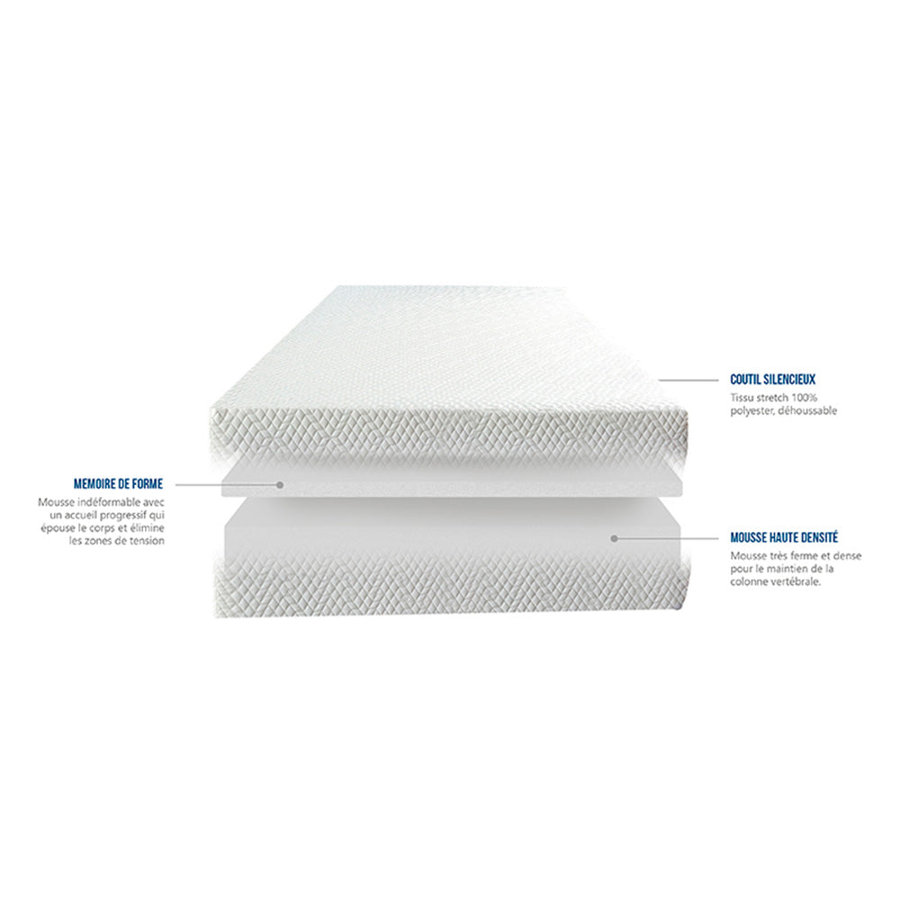 Matelas à mémoire de forme Ferme- Fabrication française