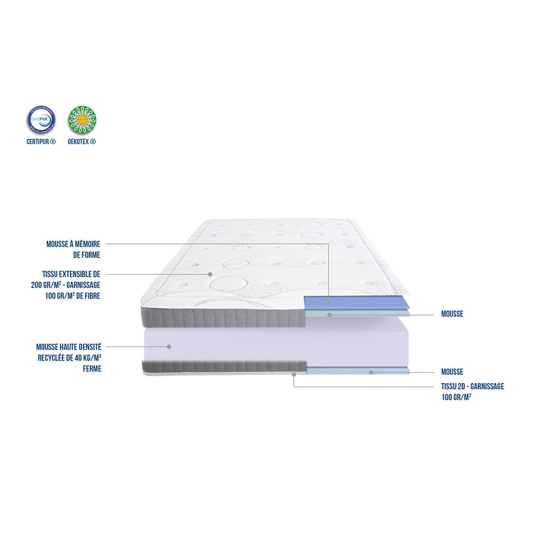 Matelas ferme accueil moelleux INTUITION mémoire de forme
