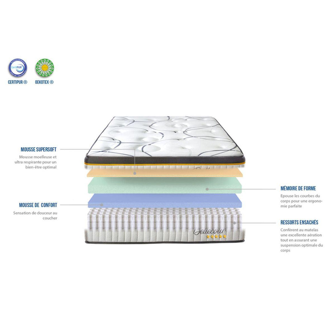 Matelas Bellecour ressorts et mémoire de forme