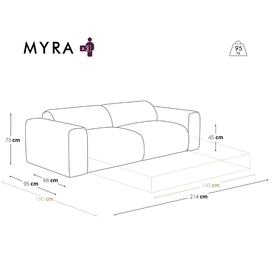 Canapé convertible express matelas Dunlopillo 140cm MYRA Tissu tramé SIA Home