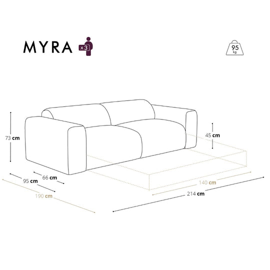 Canapé convertible express matelas Dunlopillo 140cm MYRA Tissu tramé SIA Home
