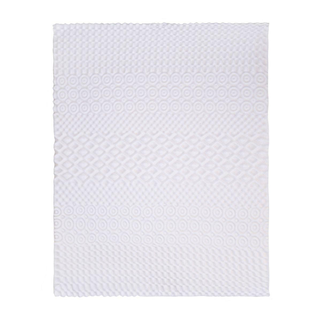 Surmatelas mémoire de forme