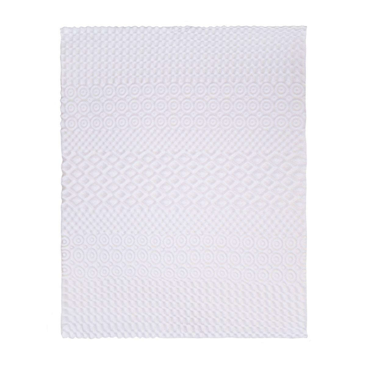 Surmatelas mémoire de forme