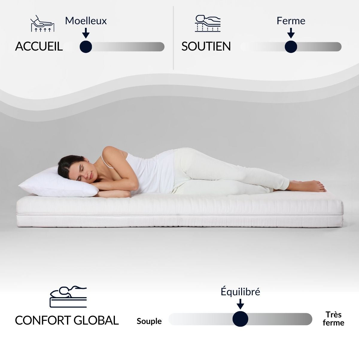 Matelas BELLECOUR Jacobin à mémoire de forme 34cm