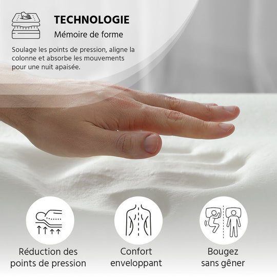Matelas BELLECOUR Rivoli à mémoire de forme ferme 26cm