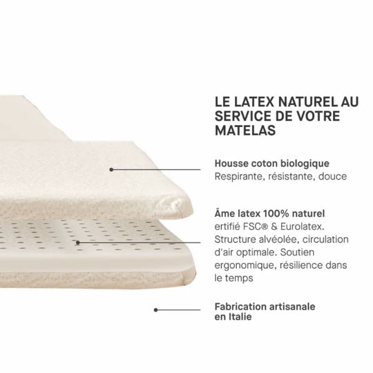 Surmatelas KIPLI en latex naturel 140x190cm