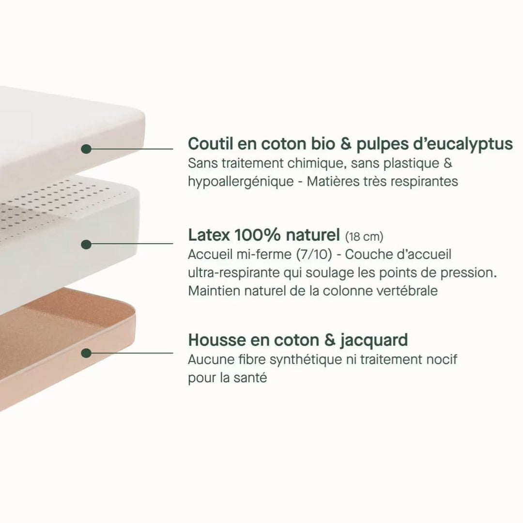 Matelas KIPLI Latex essentiel 70x190cm