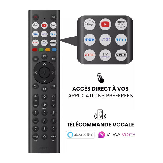 TV HISENSE QLED 65E7Q 65"