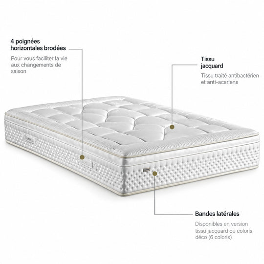 Matelas Epeda Dédicace Aérolithe 180x200 cm