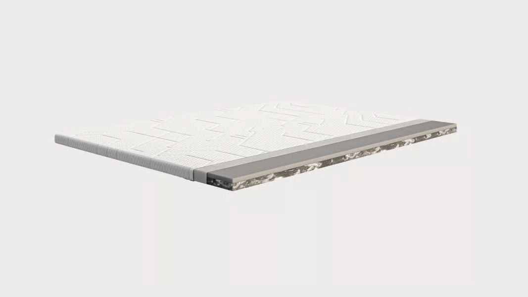 Surmatelas EMMA Original Pro thermorégulant en mousse au graphite 8cm