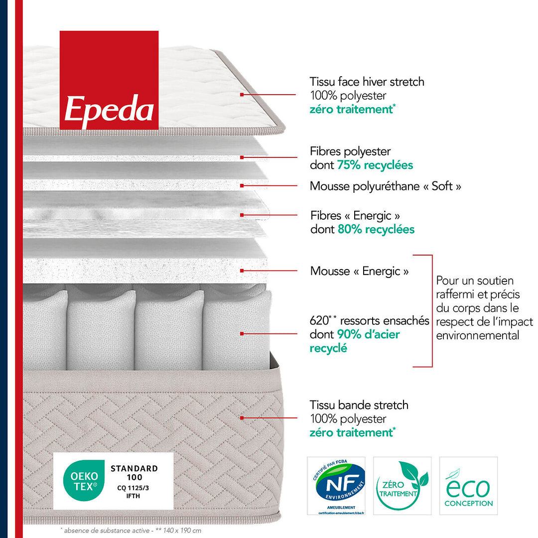 Matelas EPEDA 620 ressorts ensachés très ferme L'ailleurs 160x200cm