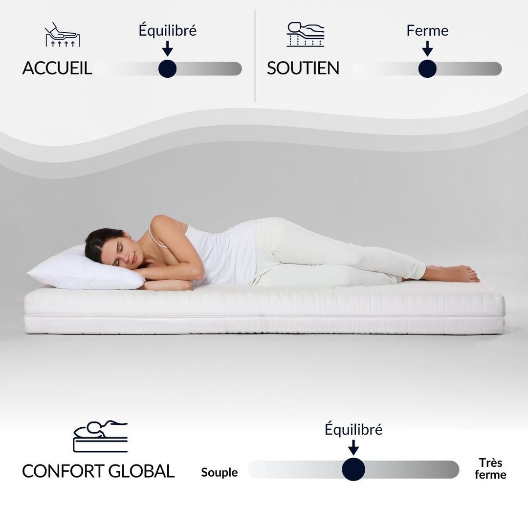 Matelas BELLECOUR Rivoli à mémoire de forme ferme 26cm