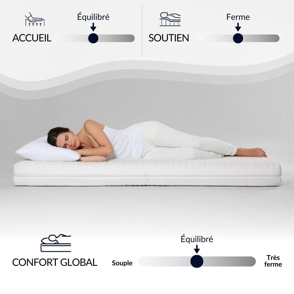 Matelas BELLECOUR Rivoli à mémoire de forme ferme 26cm