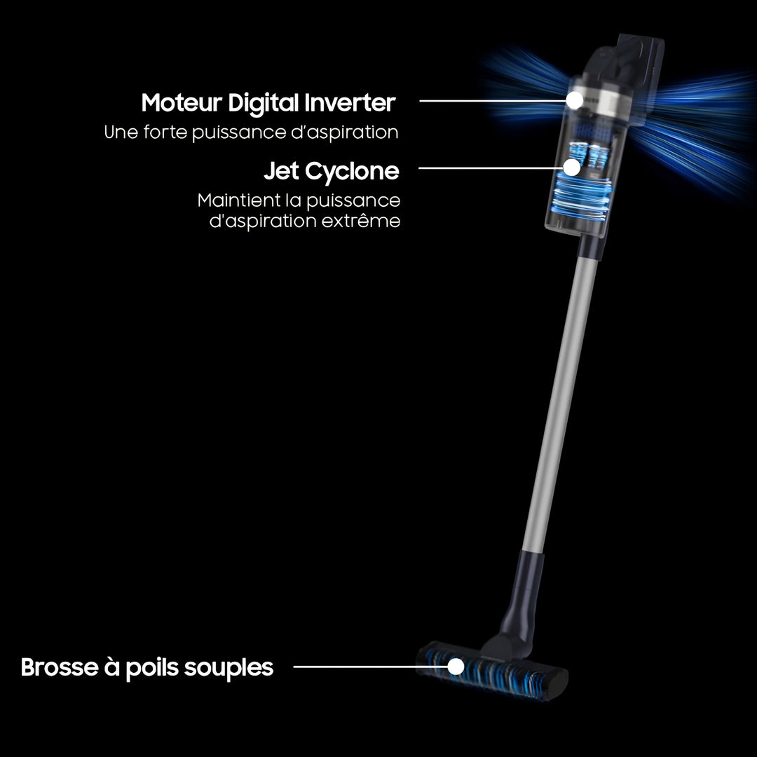 Aspirateur balai SAMSUNG Jet 75E Pet 200AW menthe