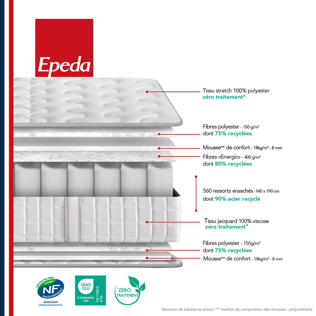 Matelas ressorts EPEDA LE POETIQUE - 160x200 cm