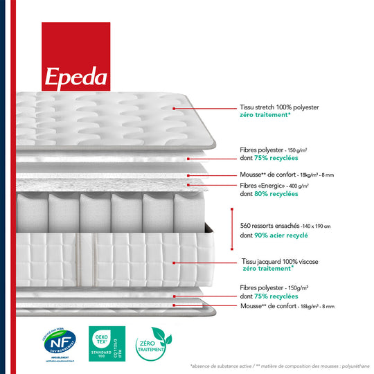 Matelas ressorts EPEDA LE POETIQUE - 160x200 cm