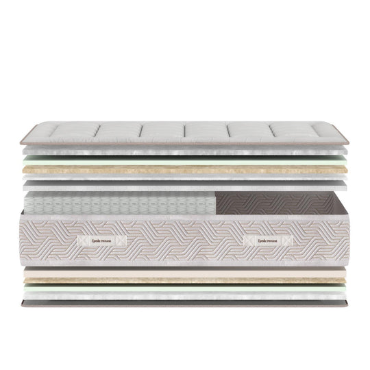 Matelas ressorts EPEDA Macassar 3 140x200 cm — photo produit