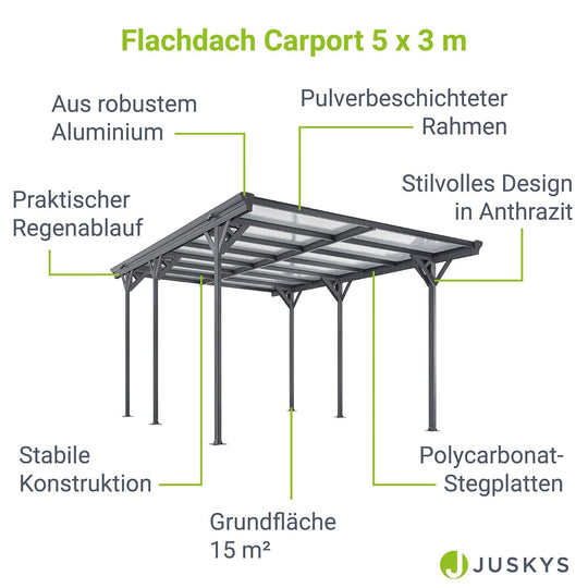 Carport JUSKYS toit plat 5x3m en aluminium gris anthracite