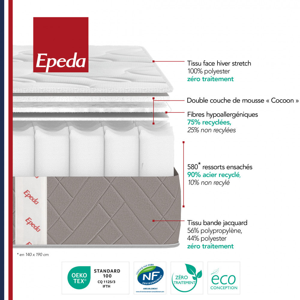 Matelas à ressorts EPEDA Muse 3 140x190cm