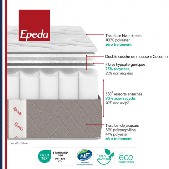 Matelas à ressorts EPEDA Muse 3 140x190cm