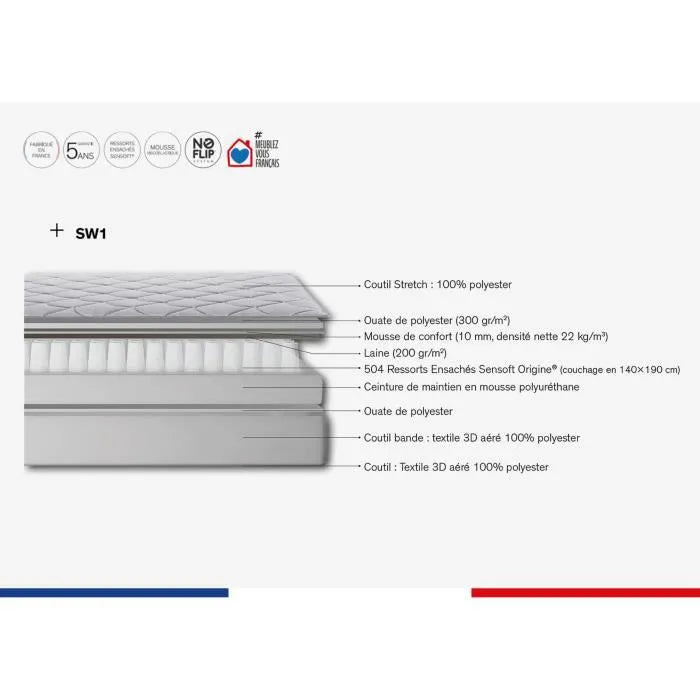 Matelas Simmons SW1 180x200cm ressorts ensachés