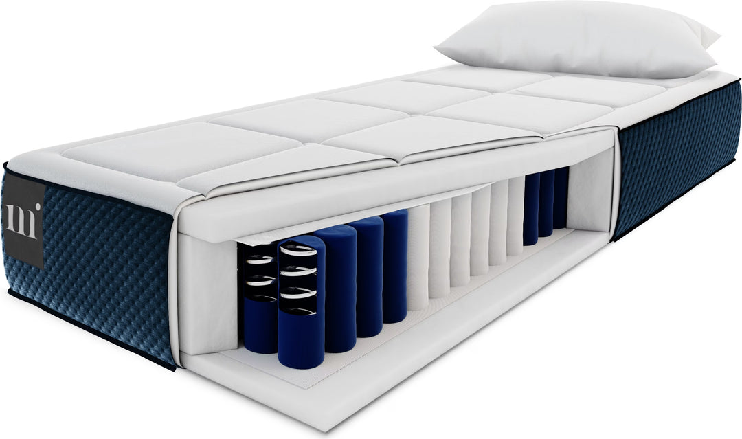 Matelas à ressorts ensachés MICADONI Sidi 90x190cm
