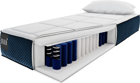 Matelas à ressorts ensachés MICADONI Sidi 90x190cm