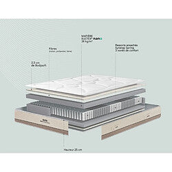 Matelas BULTEX Bultex RESET Extra Strong ressorts, soutien ferme, accueil ferme, 160x200cm