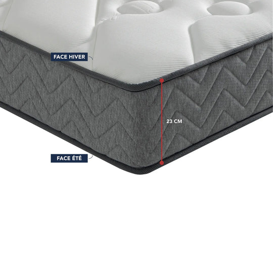 Matelas BULTEX ENERGIZING 160x200cm