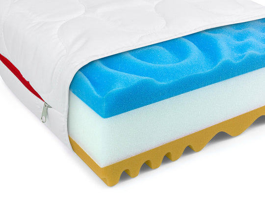 Matelas COMFIDREAM Profi 120x200cm
