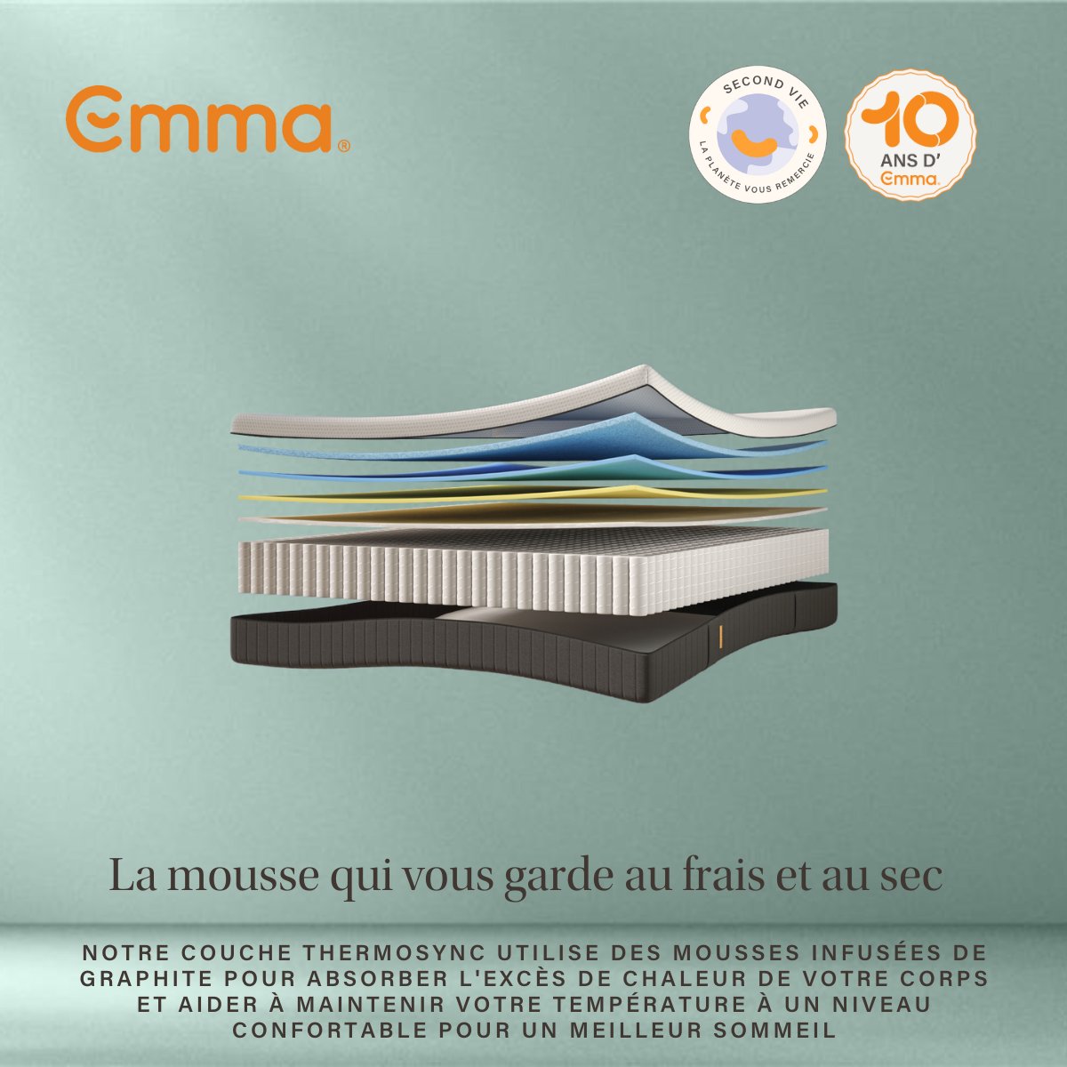 Matelas Emma Original Pro reconditionné
