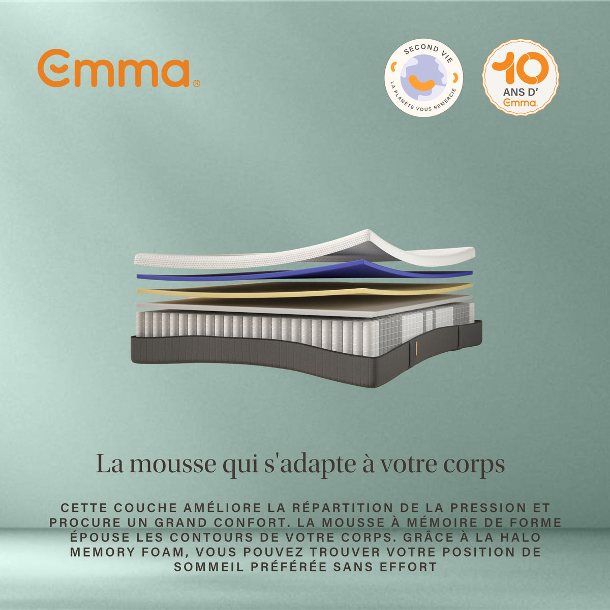 Matelas Emma Original reconditionné