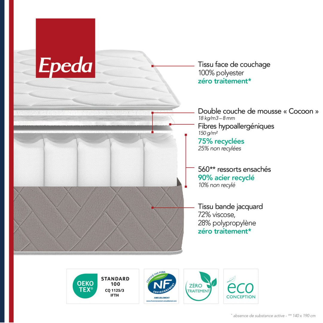 Matelas EPEDA 100% ressorts, accueil ferme BOMBA TOP 140x190cm