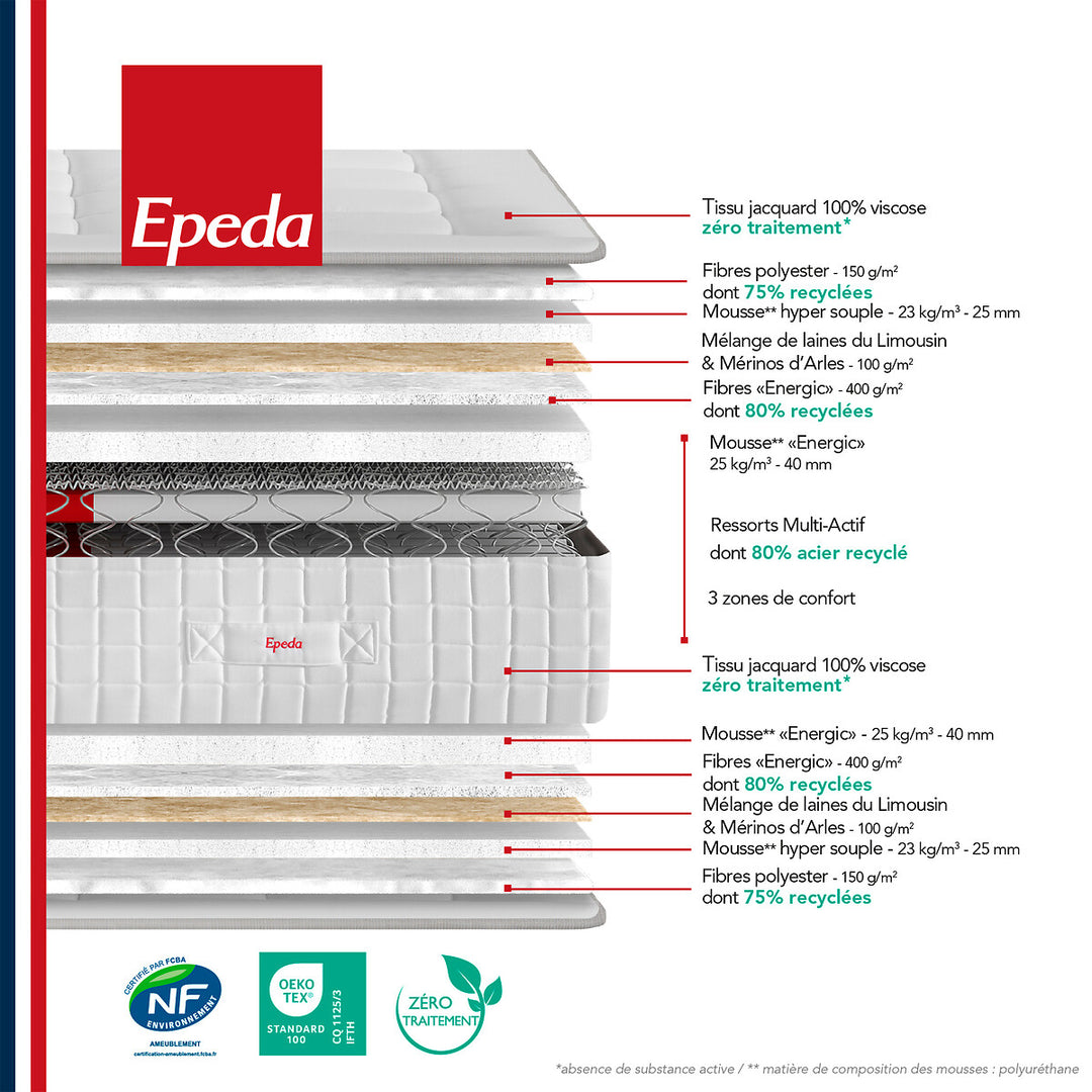 Matelas EPEDA ressorts, soutien soutien ferme, accueil confort et accueil moelleux, 180x200cm