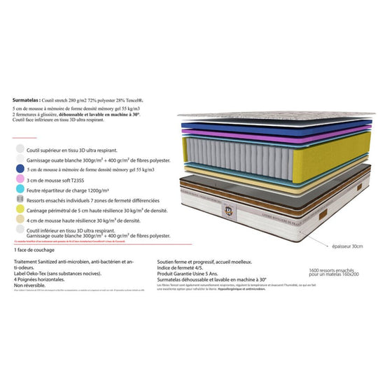 Matelas hybride LITERIE HOTELIERE DE FRANCE Renaissance 160x200cm avec surmatelas intégré