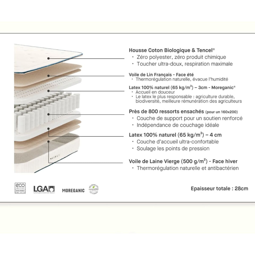Matelas KIPLI Hybride Ultime 160x200cm