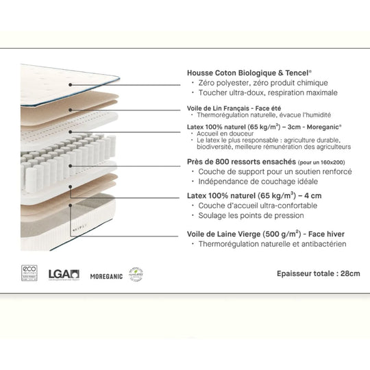 Matelas KIPLI Hybride Ultime 160x200cm