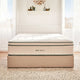 Matelas KIPLI Prestige 160x200cm