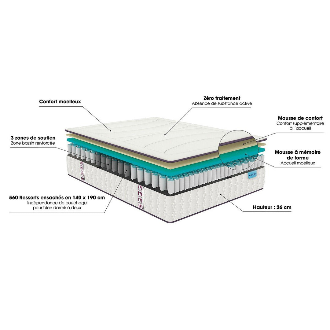 Matelas MERINOS 580 ressorts ensachés, soutien ferme, accueil moelleux, 160x200cm