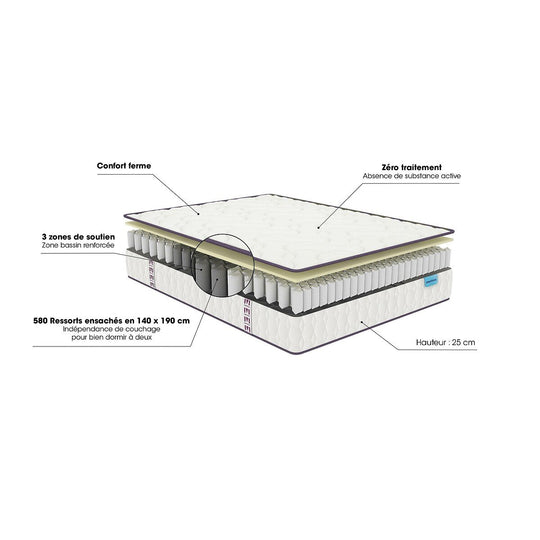 Matelas MERINOS 580 ressorts ensachés, soutien ferme, accueil moelleux, 160x200cm