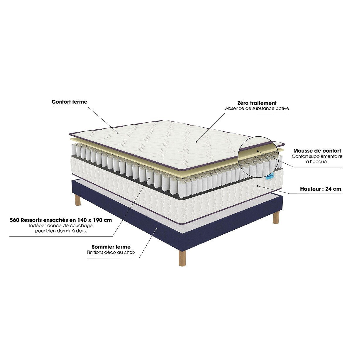 Matelas MERINOS Morning Routine 560 ressorts ensachés, soutien ferme, accueil tonique, 140x200cm
