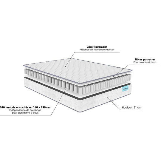 Matelas MERINOS ressorts, soutien ferme, accueil moelleux, 160x200cm