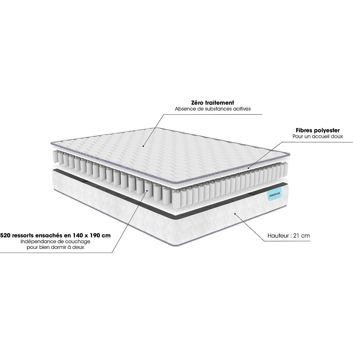 Matelas MERINOS ressorts, soutien ferme, accueil moelleux, 160x200cm