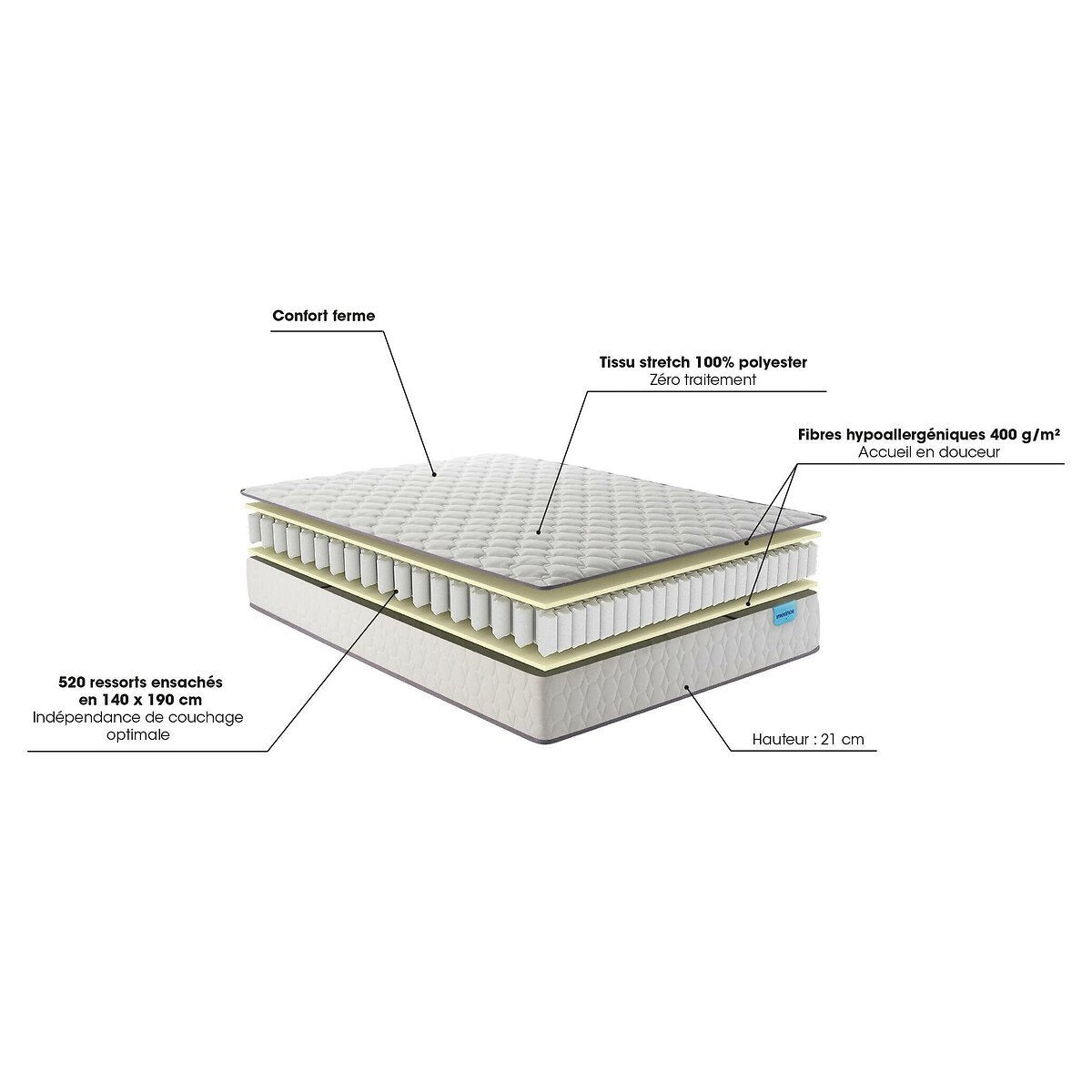 Matelas MERINOS Well Bed 520 ressorts ensachés, soutien ferme, accueil moelleux, 160x200cm